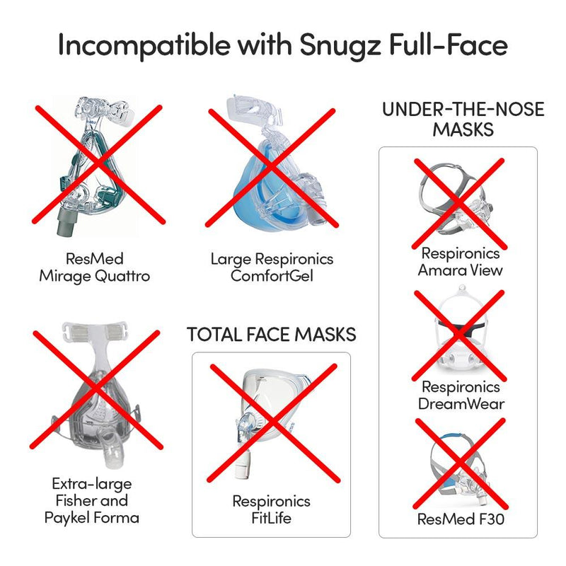 Snugz Full Face Mask Liner