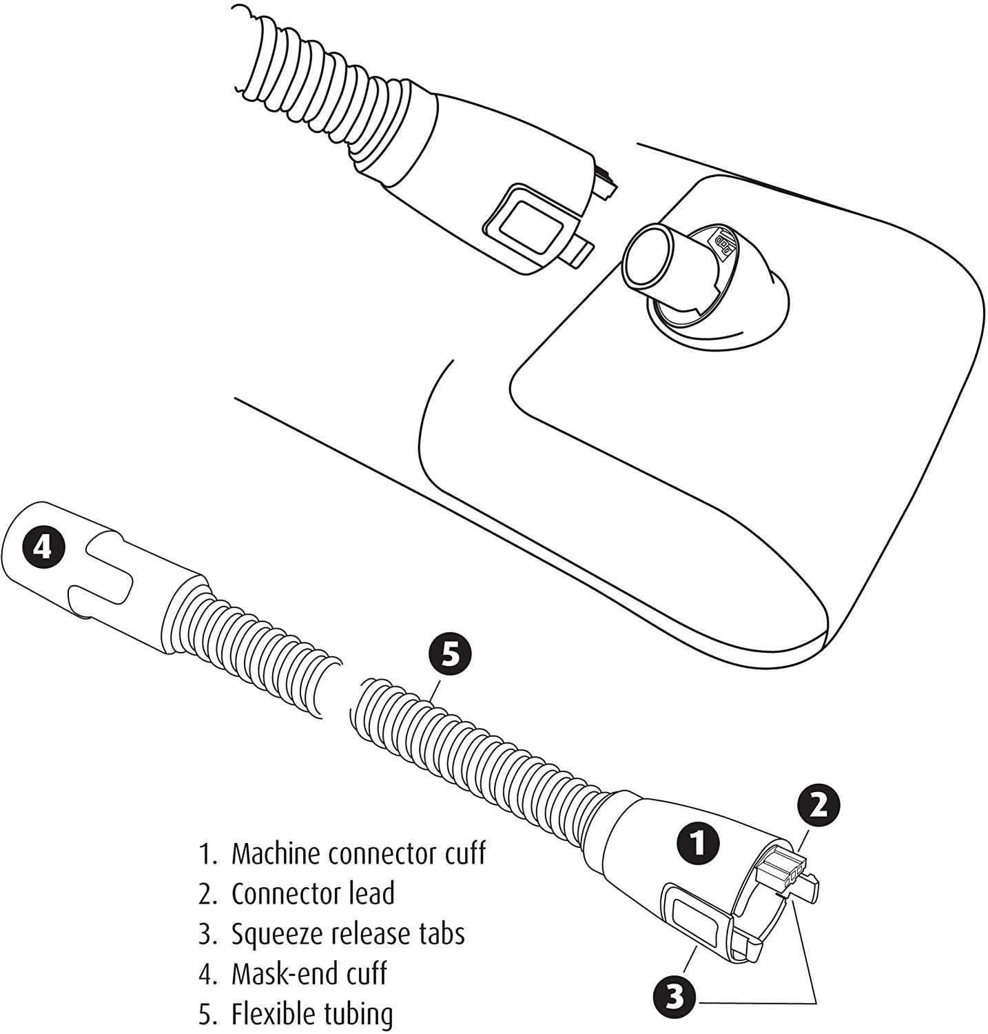 Sunset Healthcare Solutions Heated Tubing diagram.