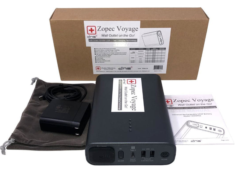 Top view of Zopec Voyage packaging