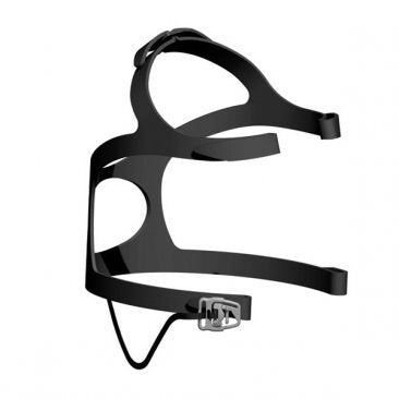 Forma Full Face Mask Headgear