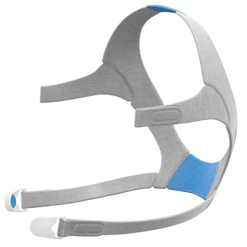 AirFit F20 & AirTouch F20 - Headgear