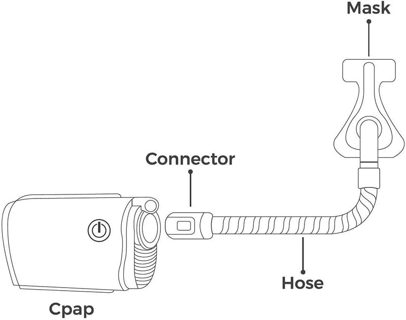 how to connect the snugell airmini hose connector