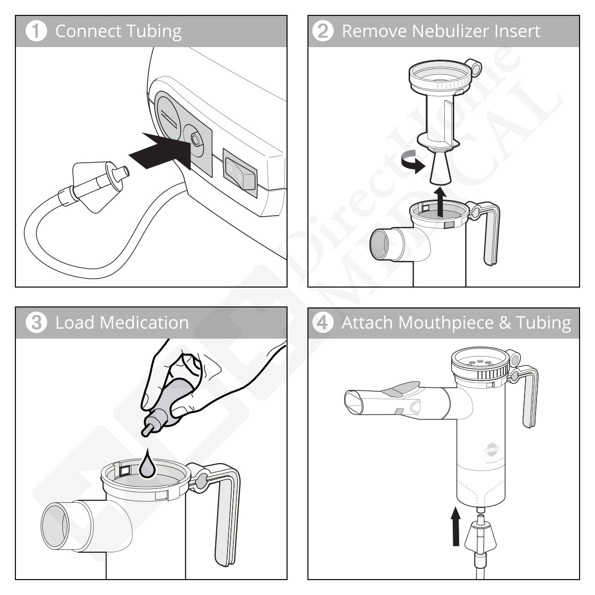 Step by step on how to use the Pari LC Sprint Reusable Nebulizer Cup.