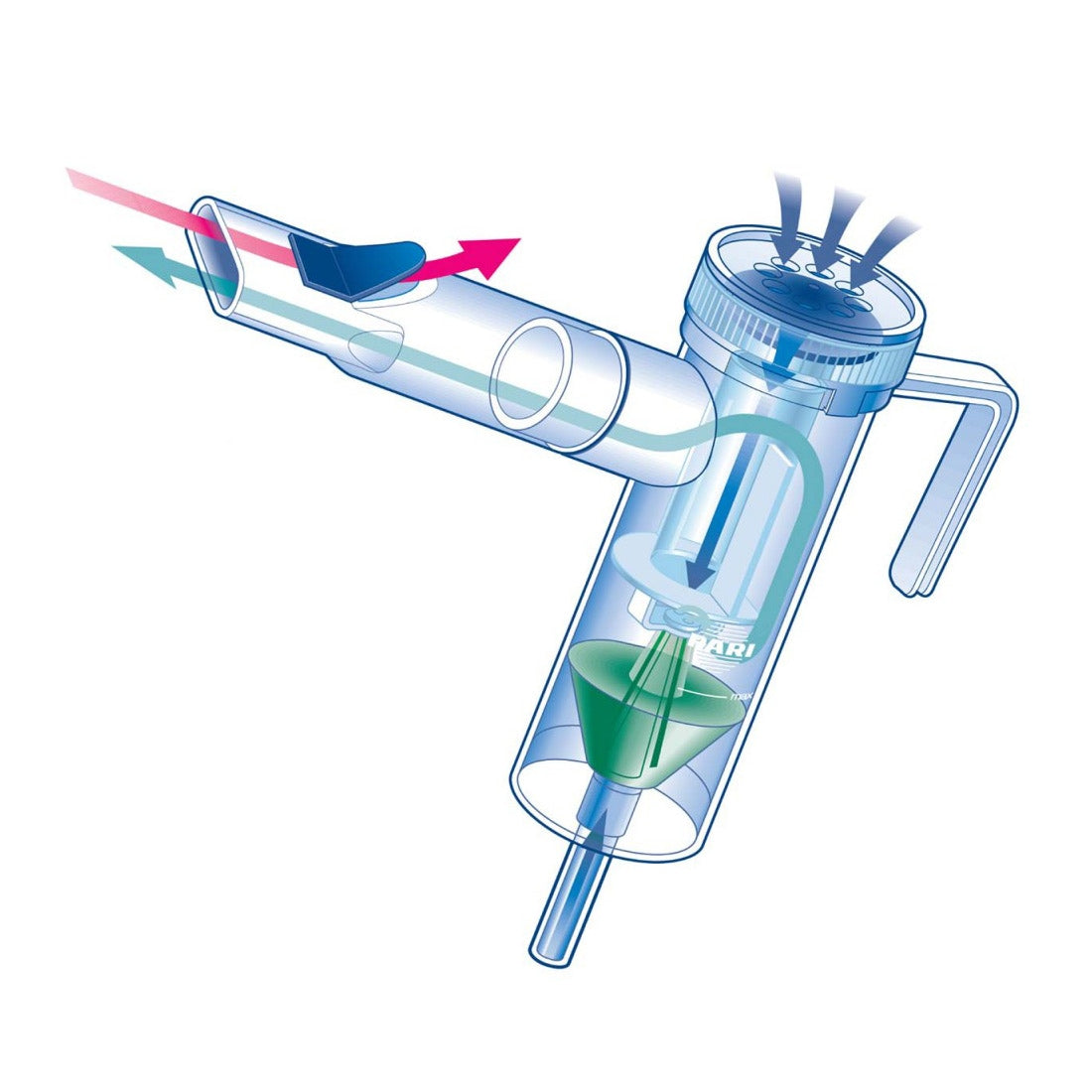Diagram of the reusable nebulizer