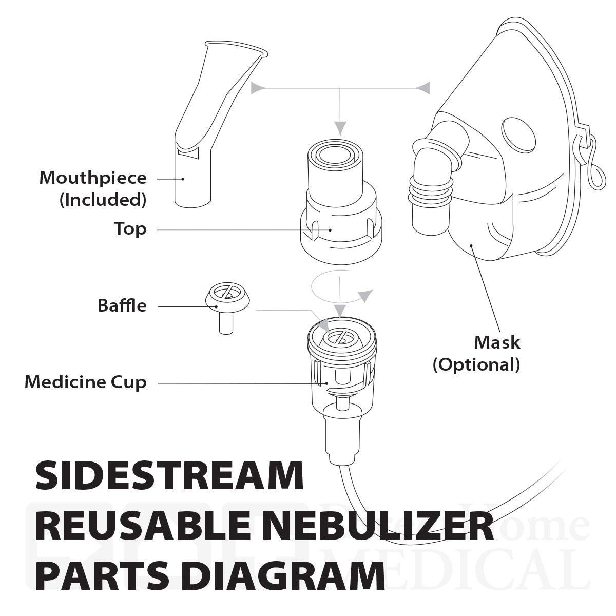 SideStream Reusable Nebulizer Cup Diagram.
